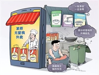 食材来源不明、操作环境差……无堂食黑厨为何屡禁不止？